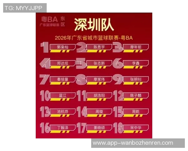 2026年3月份新闻篮球意识排行榜揭晓广州篮球队荣获第二名彰显实力与潜力 2026年3月份新闻篮球意识排行榜揭晓广州篮球队荣获第二名彰显实力与潜力
